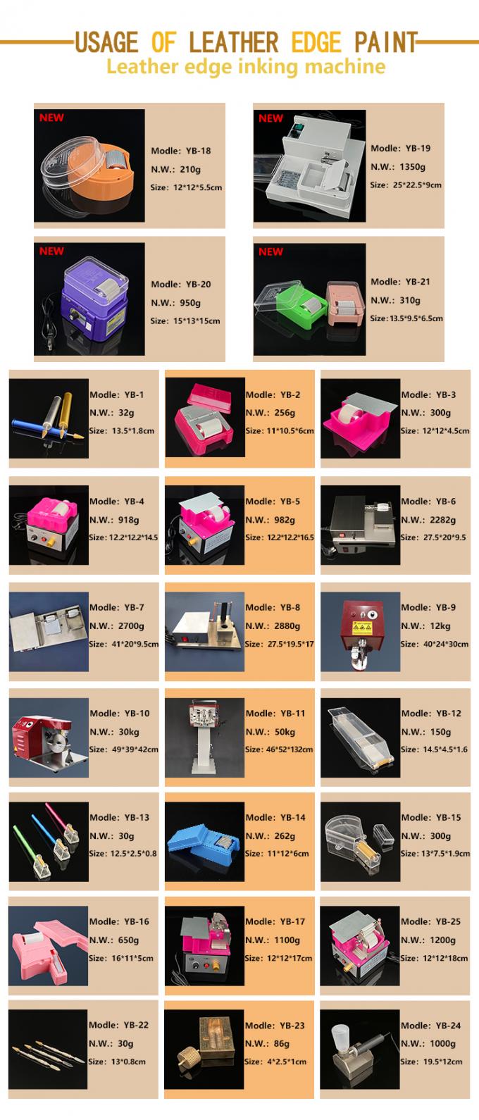 MIC Electric Leather Edge Painting Box Non-Stick Coating Easy Clean Easy Operation Edge Painting Machine 220V 2